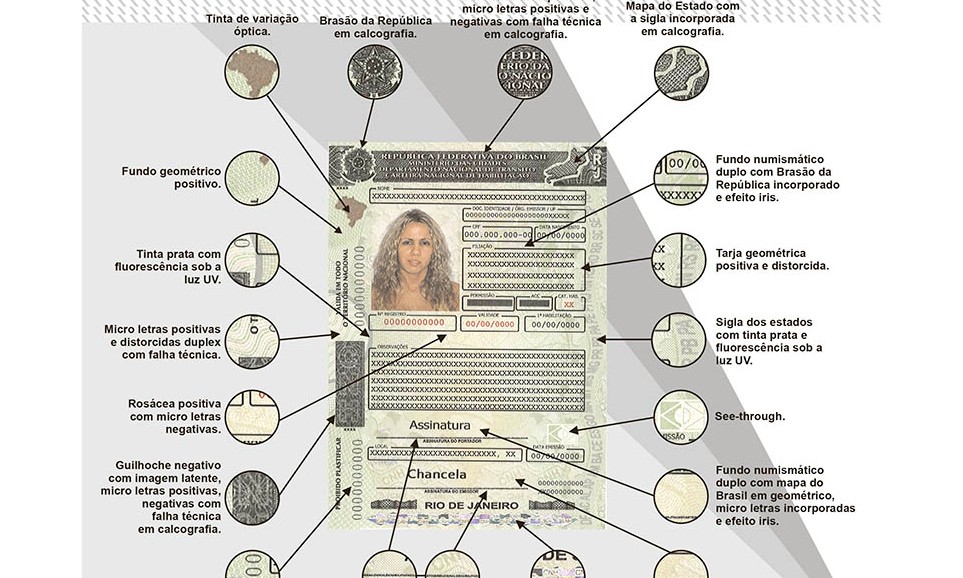 Carteira Nacional de Habilitação muda de cor e fica mais segura