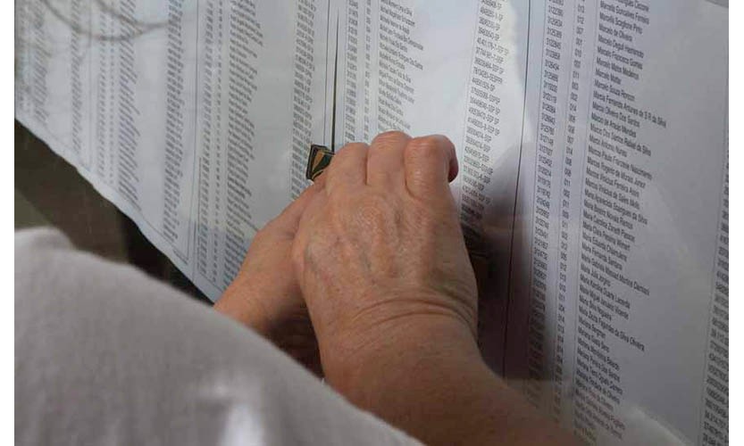 Confira: ETEC divulga gabaritos dos Vestibulinhos do primeiro semestre