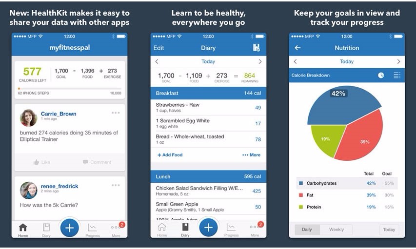 ALGUNS APPS FITNESS QUE PODEM TE AJUDAR
