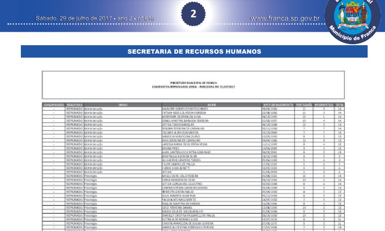 Prefeitura publica edital ilegível no Diário Oficial e candidatos reclamam