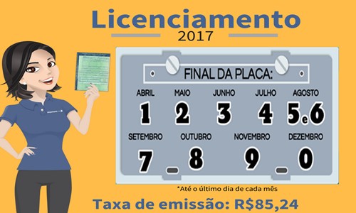 Licenciamento de veículos com placas final 5 e 6 começou nesta terça (1)