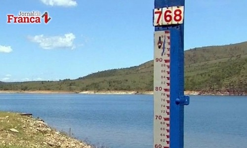 Nível dos reservatórios cai e Furnas trabalha com apenas 23,8% do nível de água