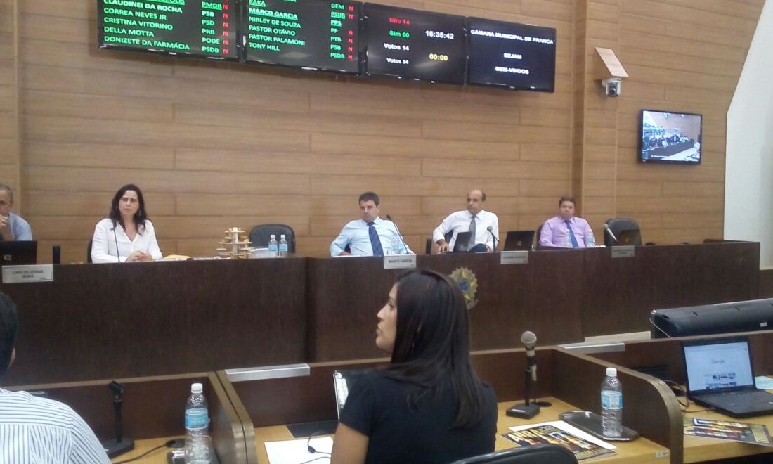 Vetos de Gilson que prejudicam entidades são derrubados na Câmara