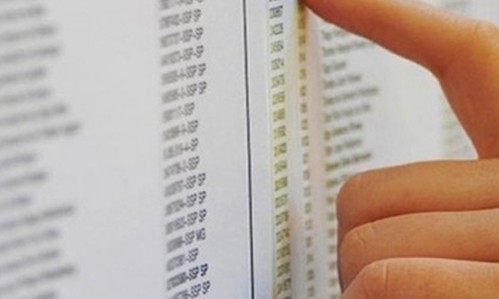Sai lista de convocados para as vagas do concurso de diretores de escola