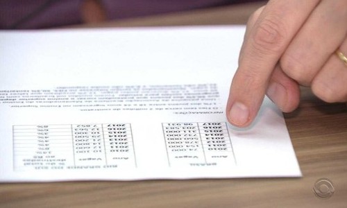 Número de beneficiários do Fies em situação irregular bate recorde