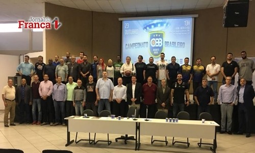 Clubes, Federações e CBB já montam novo Campeonato Brasileiro de Basquete