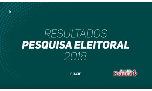 Liminar que proíbe Acif de divulgar pesquisa eleitoral pode cair hoje à tarde