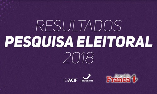 Delegada Graciela lidera para Estadual na estimulada e espontânea da pesquisa