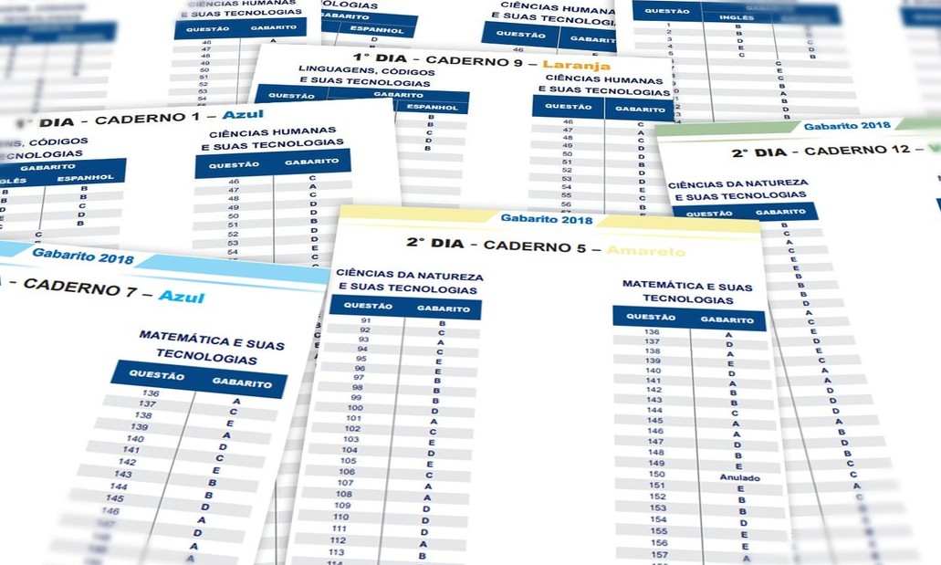 Gabarito oficial do Enem já está disponível na página online do exame
