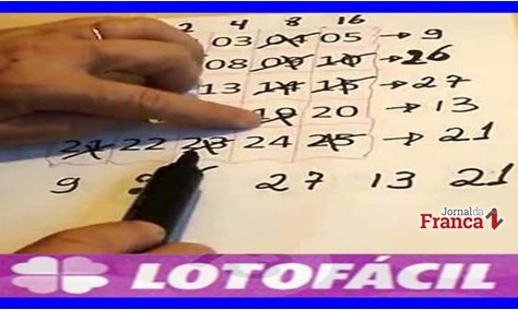 Quatro apostas ganharam na Lotofácil no sorteio da segunda-feira (12)