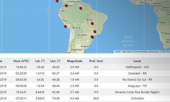 Tremor de terra ocorrido em Delfinópolis foi o maior dos últimos 29 anos
