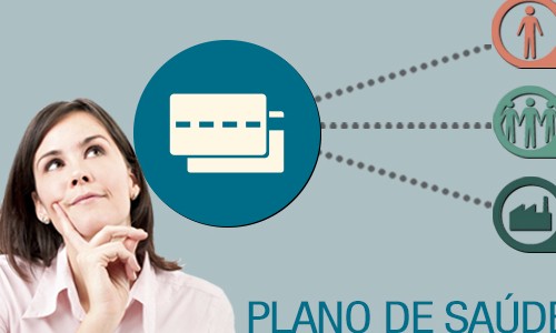 Cartilha da ANS orienta como mudar de plano de saúde sem cumprir carência