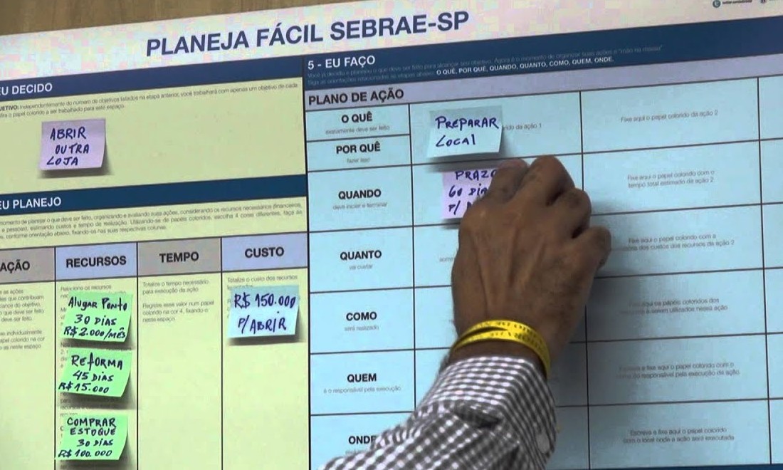 Prefeitura de Guaíra e Sebrae anunciam mais um curso para empreendedores