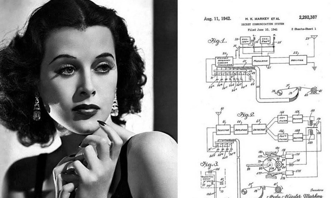Mulheres comuns e suas invenções extraordinárias que mudaram o mundo