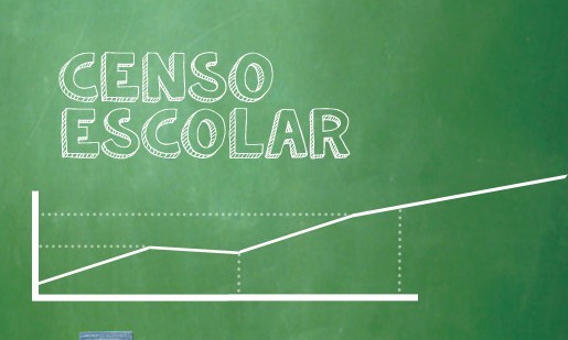 Inep ajusta prazos e procedimentos de coleta de dados do Censo Escolar