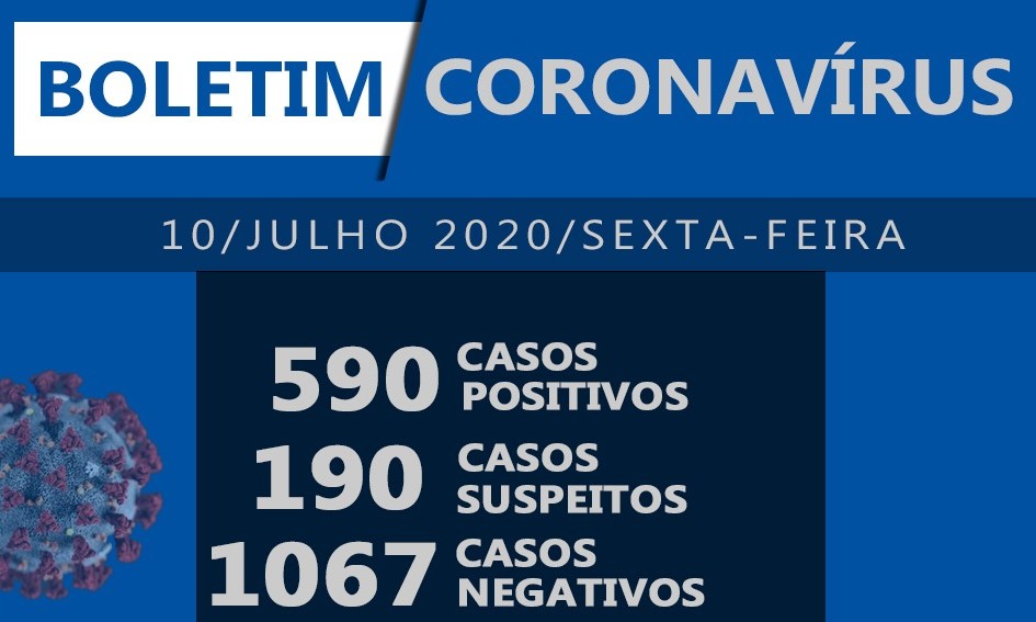 Vigilância Epidemiológica confirma mais 2 óbitos por Covid-19 em Franca