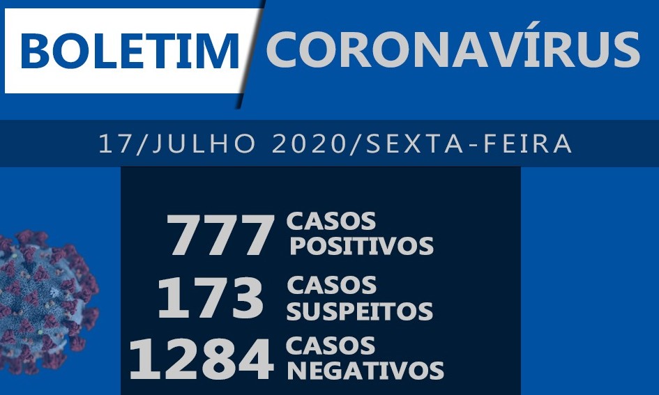 Vigilância Epidemiológica confirma mais um óbito em Franca nesta sexta, 17