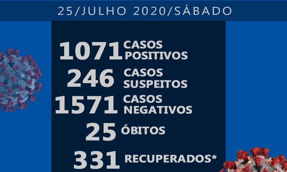 Franca registra mais uma morte por coronavírus neste sábado, 25 de julho