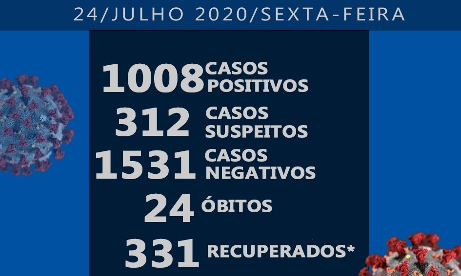 Franca ultrapassa 1 mil casos de coronavírus confirmados nesta sexta, 24