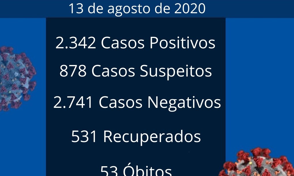 Vigilância Epidemiológica registra 67 novos casos de covid-19 em Franca nesta 5ª