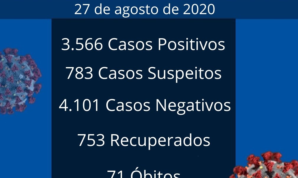 Franca registra mais um óbito e 73 novos casos de coronavírus nesta quinta, 27
