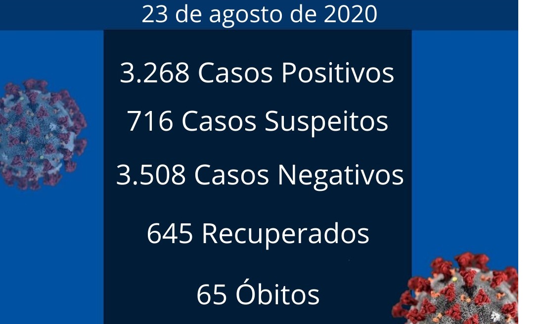 Franca registra mais dois novos óbitos e 11 casos de covid-19 neste domingo, 23