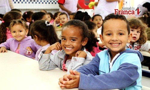 Covid-19 faz SP zerar fila de creche