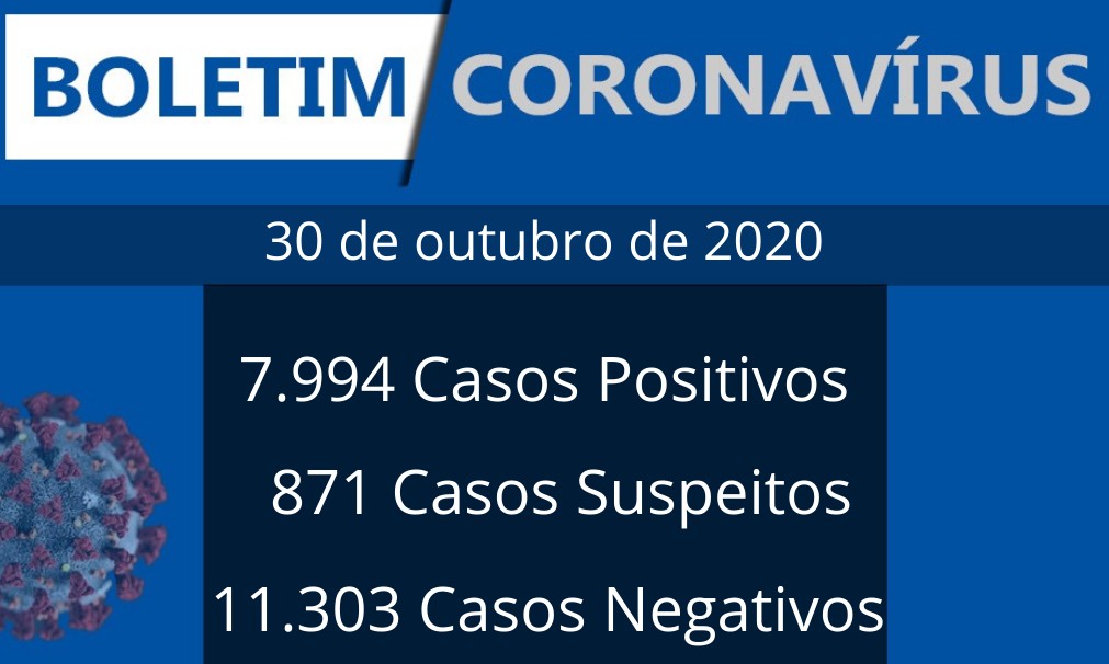 Dois óbitos e 20 novos casos de covid-19 são registrados em Franca nesta sexta, 30