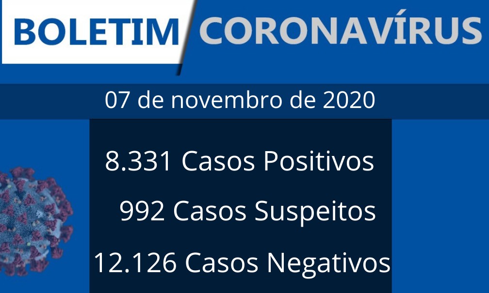 Franca registra 1 óbito e 81 novos casos de coronavírus neste sábado, 07
