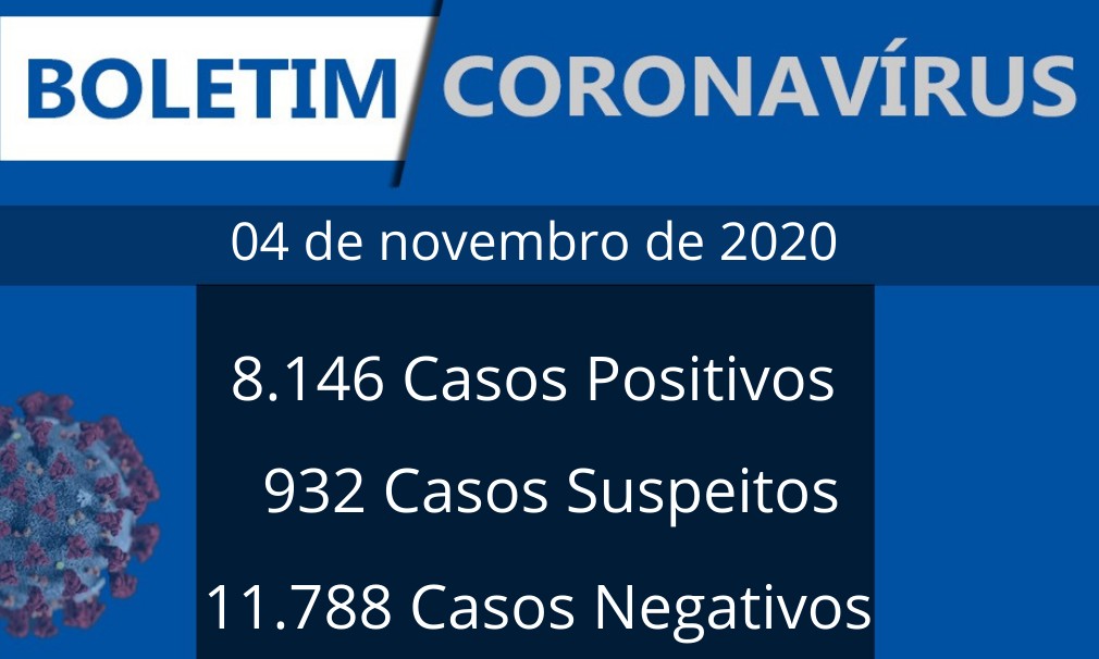 Franca registra 1 óbito e 15 novos casos de coronavírus nesta quarta-feira, 04