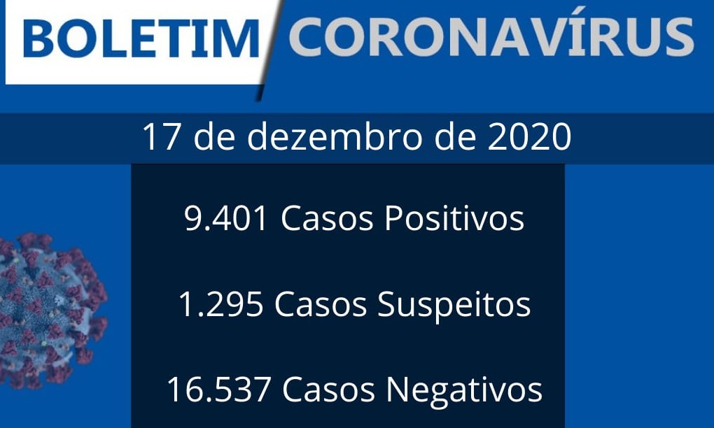 Sem óbitos