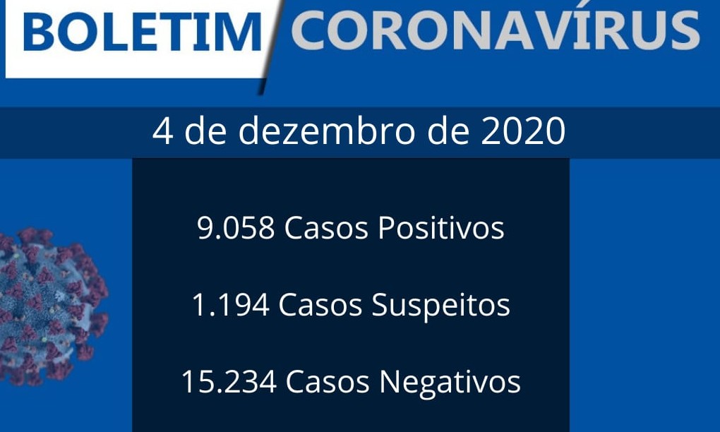 Covid-19: Franca registra 42 novos casos e nenhum óbito nesta sexta-feira, 04