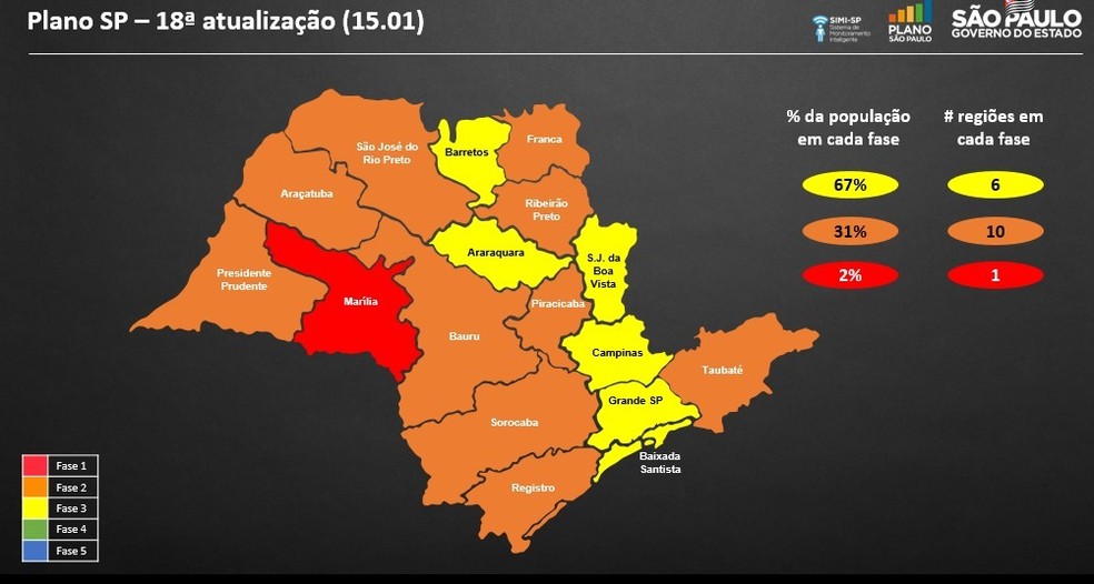 Mapa de classificação do estado de São Paulo