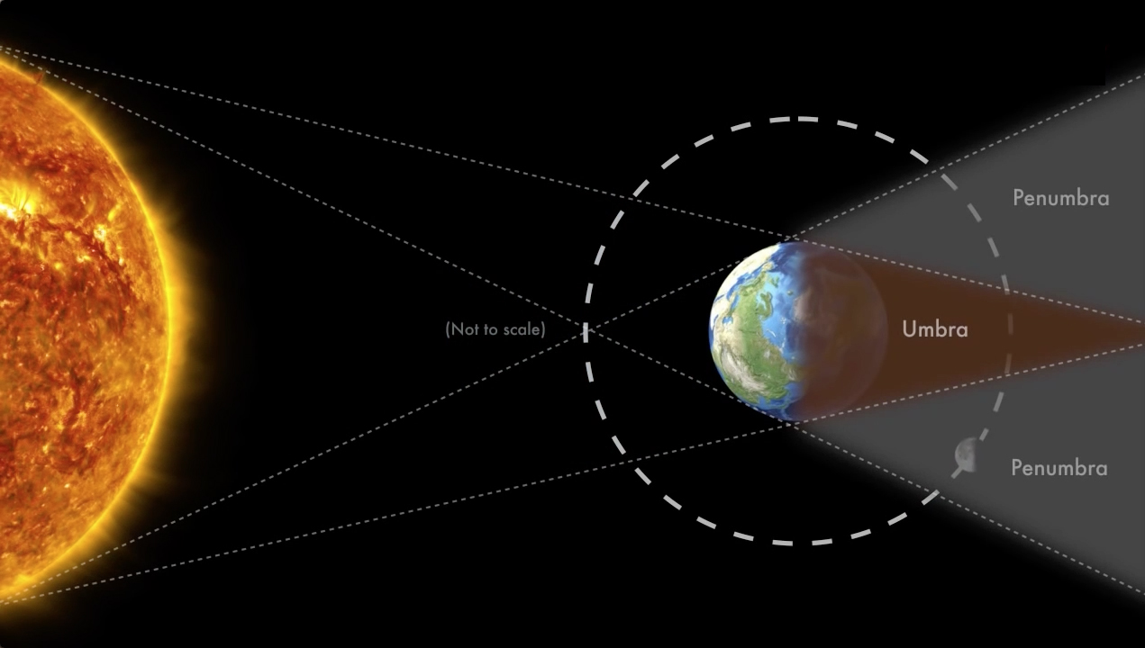 Eclipse lunar e superlua: saiba onde será visível o fenômeno deste 26 de maio