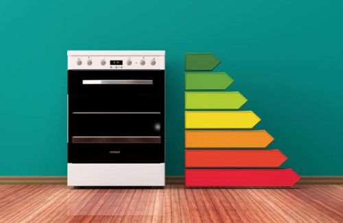 Você sabe quais são os eletrodomésticos que mais consomem energia na sua cozinha? - Jornal da Franca
