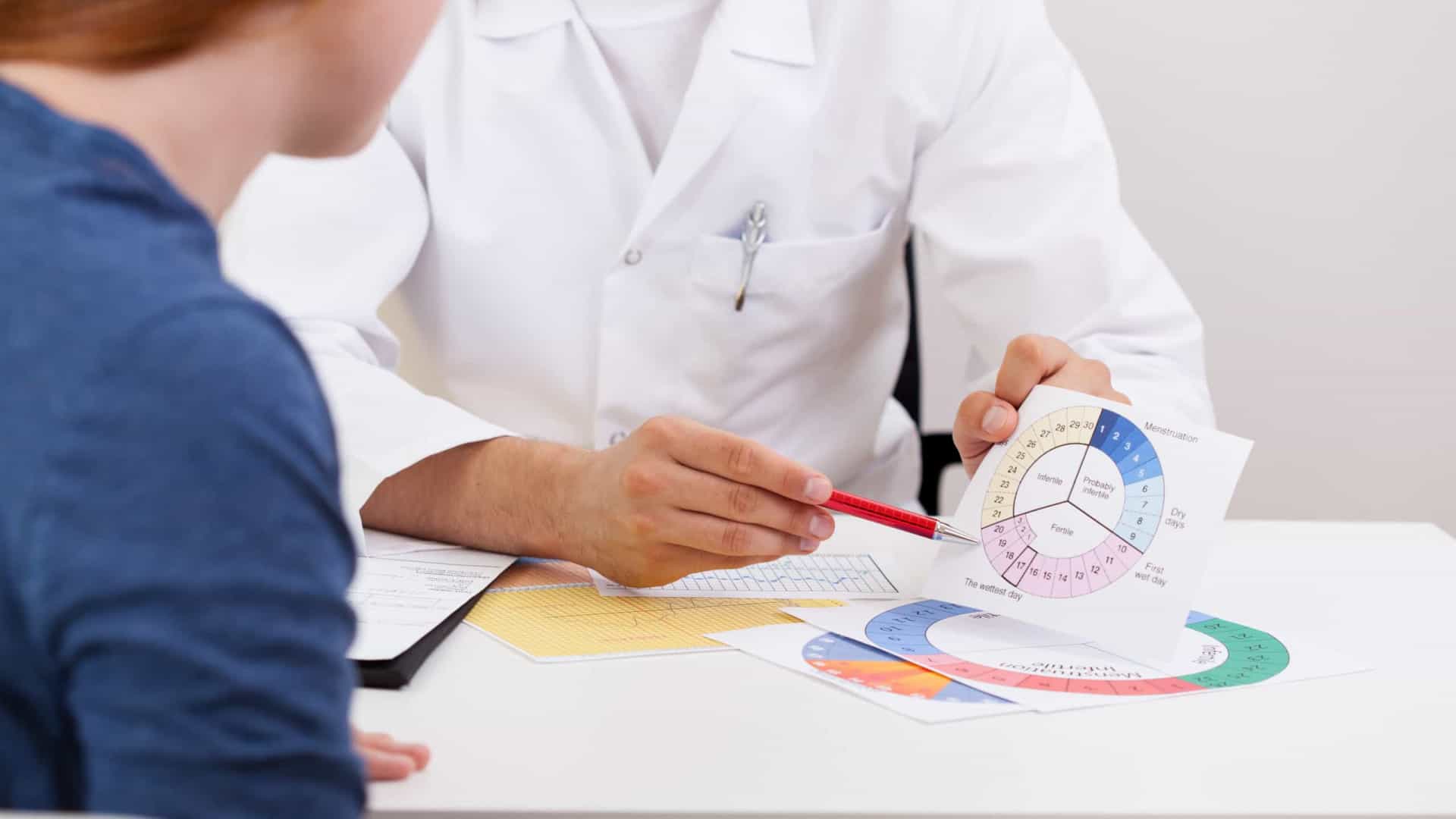 Mulheres atentas: Alterações no ciclo menstrual aumentam risco de doenças cardíacas