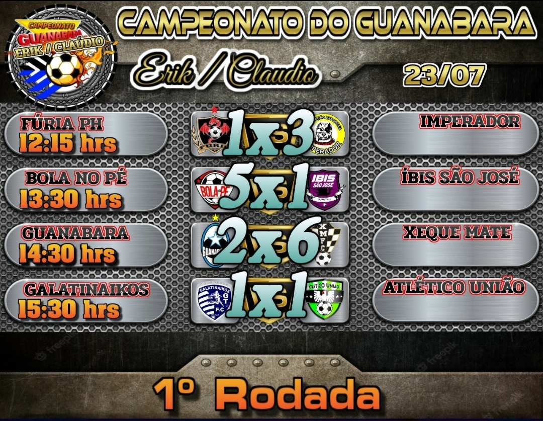 Campeonato de Chacrobol do Jardim Guanabara tem rodada repleta de gols e bom futebol