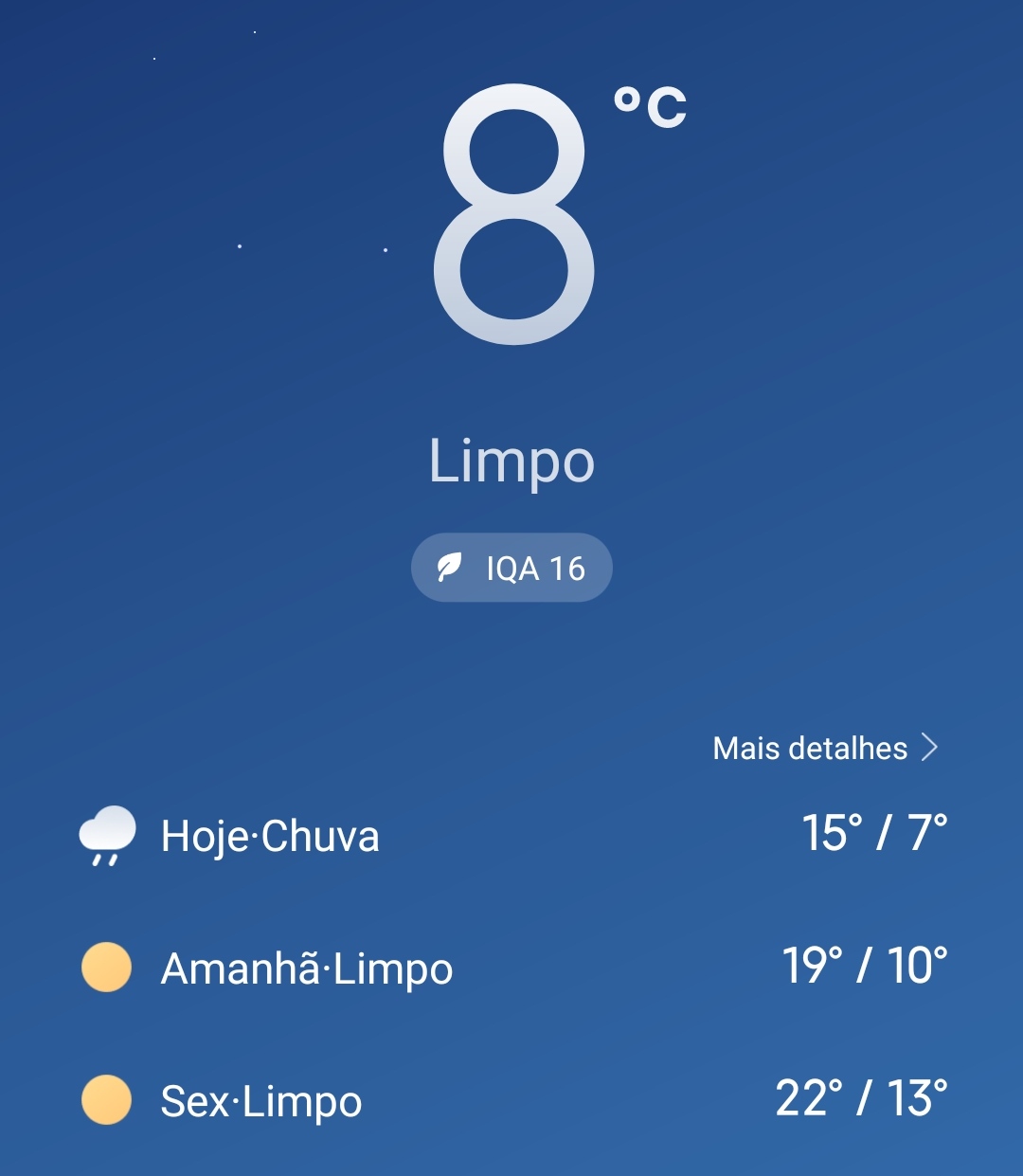 Cidade de Franca tem madrugada gelada e amanhece com 8°: frio segue por todo o dia