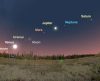 Mercúrio, Vênus, Saturno, Júpiter, Urano, Marte aparecem alinhados no céu estes dias - Jornal da Franca