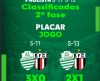 Pelo Campeonato Paulista, time sub-11 da Francana goleia Botafogo por 3 a 0 - Jornal da Franca