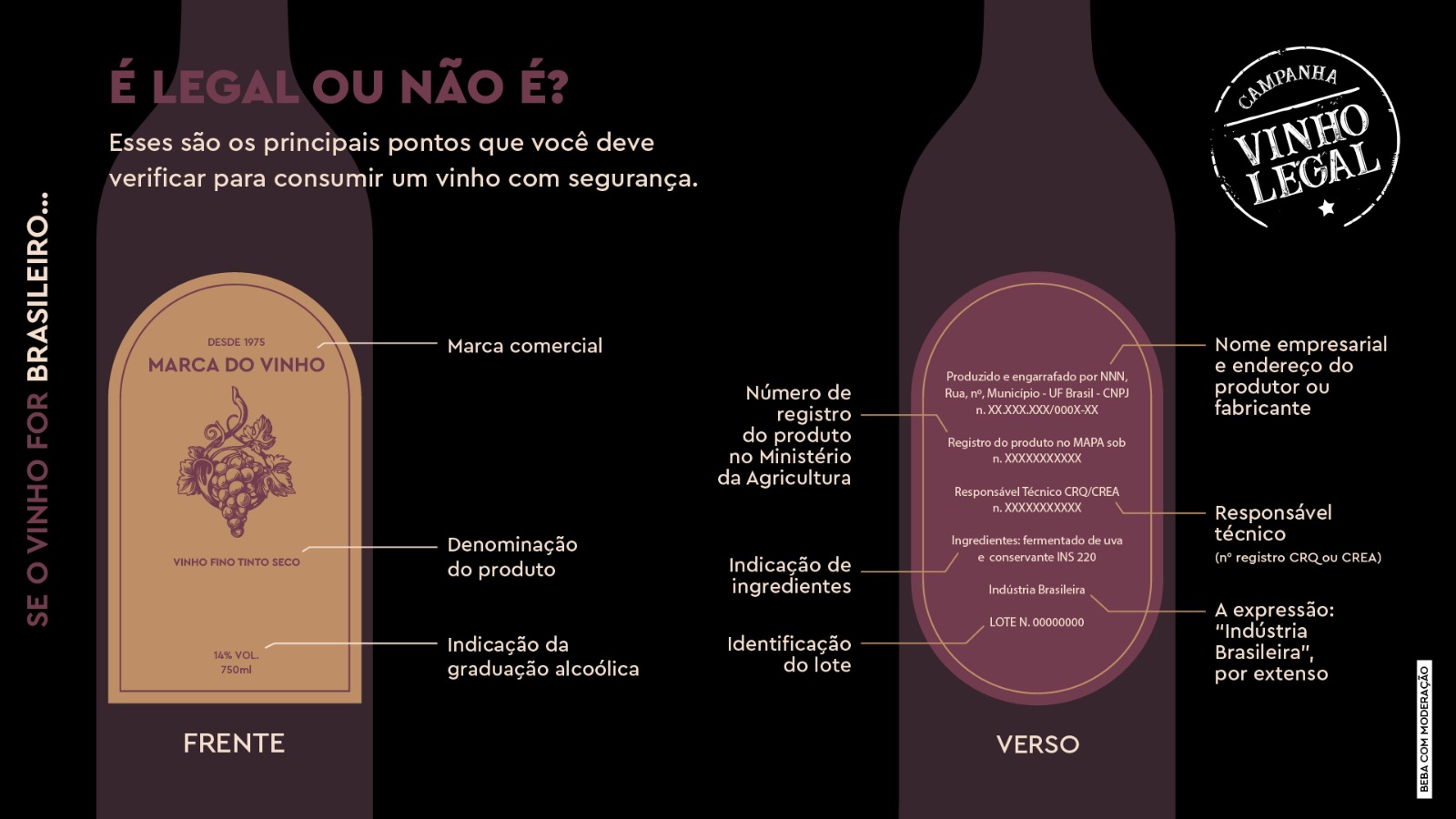 Antes do brinde, olhe o rótulo: Campanha orienta sobre a procedência dos vinhos