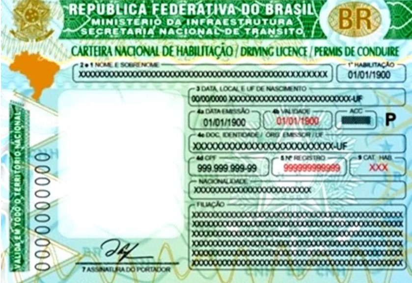 Detran-SP acelera a implantação das novas regras para a emissão de CNH