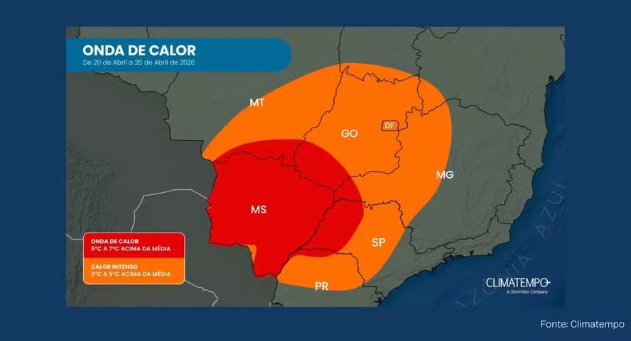 Onda de calor atinge a região de Franca e eleva temperaturas nos próximos dias