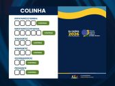 Eleitor francano terá seis votos neste domingo; veja a ordem na urna eletrônica